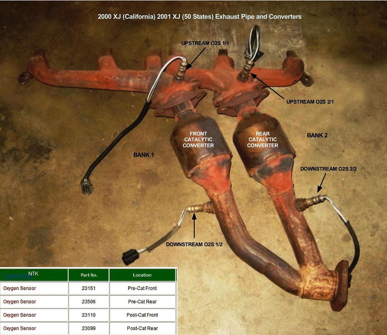 2001 Jeep Grand Cherokee Oxygen Sensor Location | Free Image About